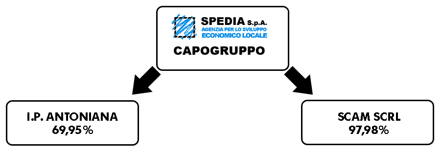 ../uploaded_files/attachments/202010141602664512/grafico_2018.png