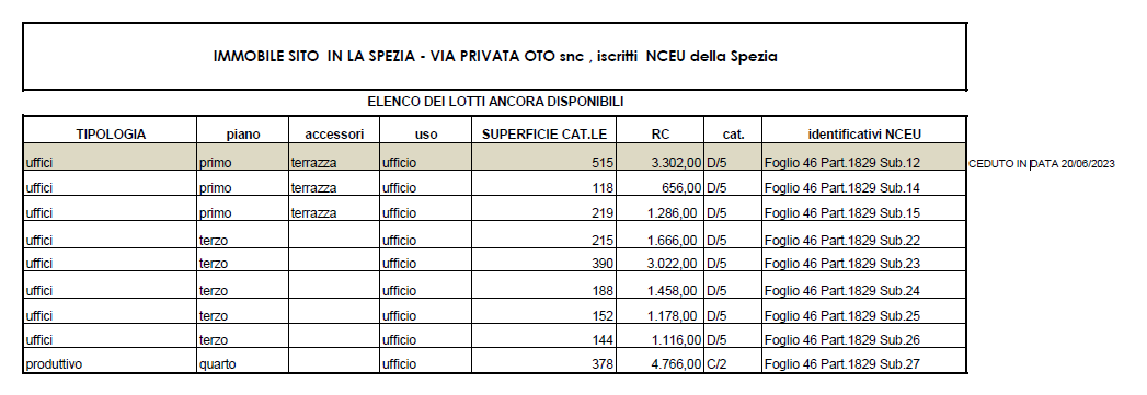 ../uploaded_files/attachments/202309141694697618/uffici_lotto.png